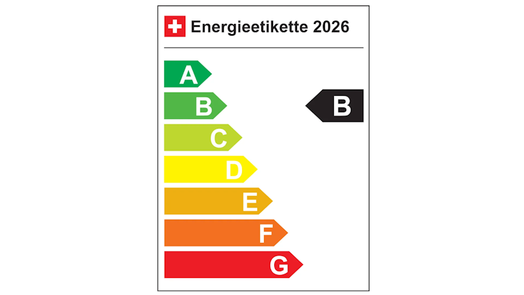 Energieetikette D