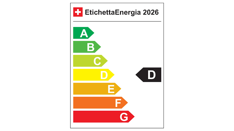 Energieetikette D