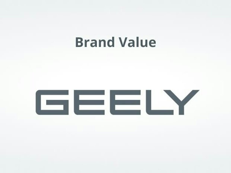 Geely Brand Value