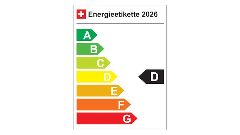 Energieetikette D