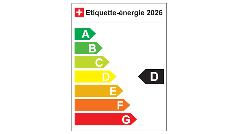 Energieetikette D
