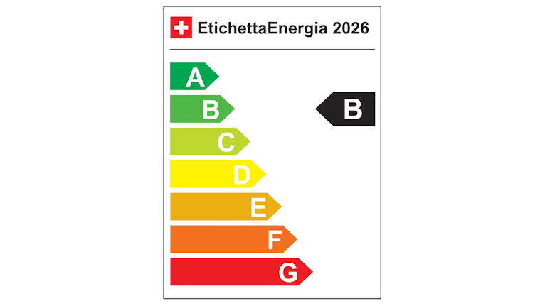 Etichetta Energia B